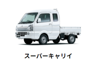 スーパーキャリイ