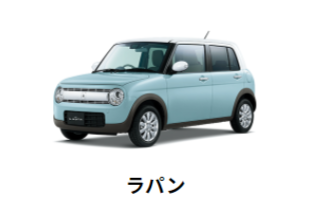 ラパン